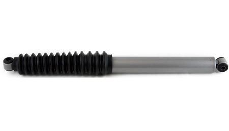 Gabriel max control shocks - 77461