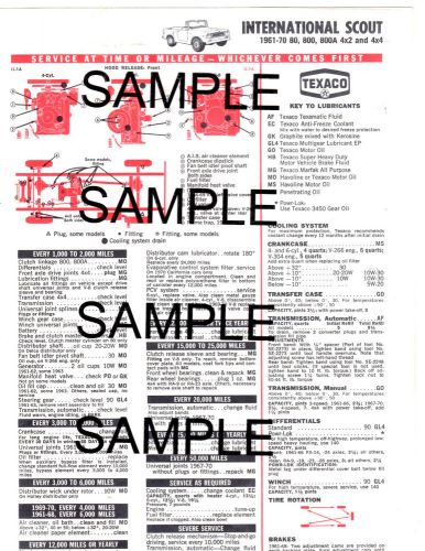 1961 1962 1963 1964 1965 1966 - 1968 international scout lube tuneup charts cc 2