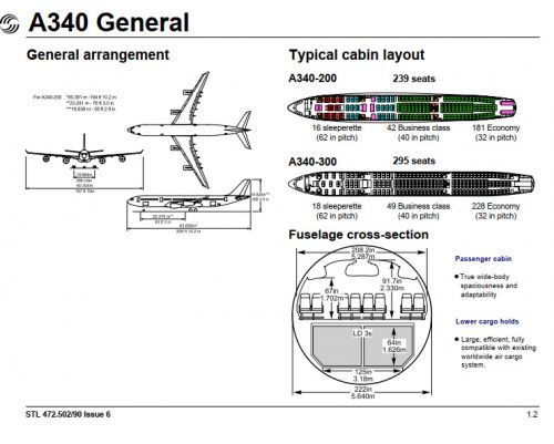 Airbus a340-200 brochure