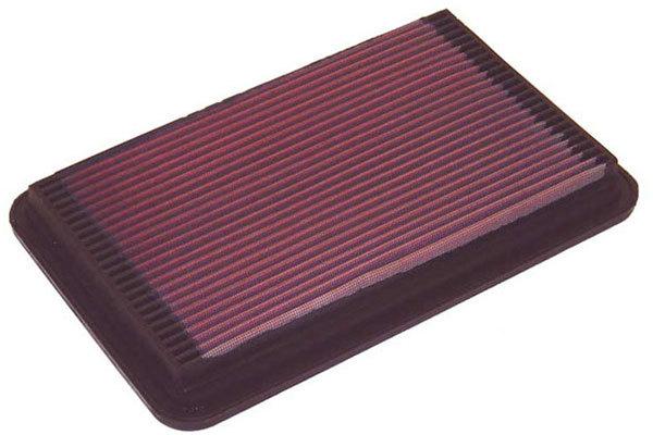 Rodeo k&n air filters - 33-2108