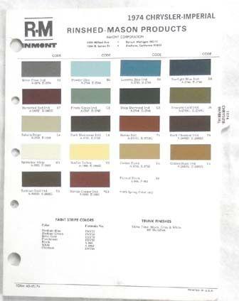 1974 chrysler and imperial r-m  color paint chip chart all models original mopar