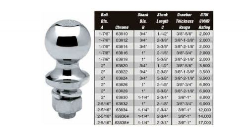 Tow ready hitch ball, 1-7/8&#034; x 1&#034; x 2-1/8&#034;, chrome #63816