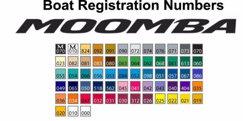 Moomba boat registration numbers &#034;matching font style.&#034; left &amp; right side