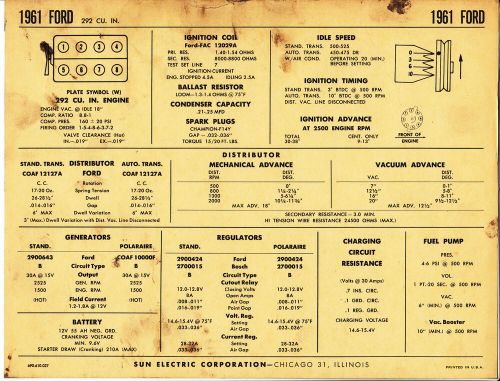 1961 ford v8 8 cylinder 292 ci engine car sun electronic spec sheet