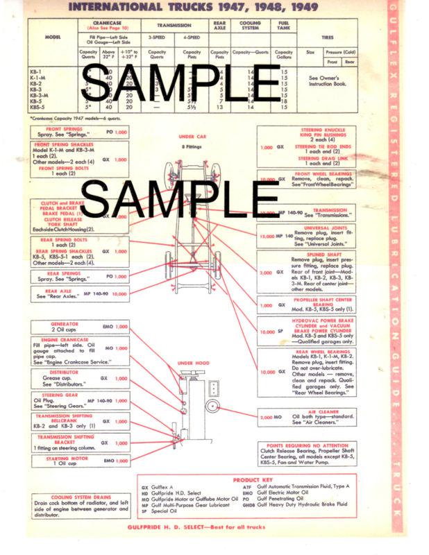 1941 1942 1946 1947 1948 1949 international trucks lubrication lube charts g