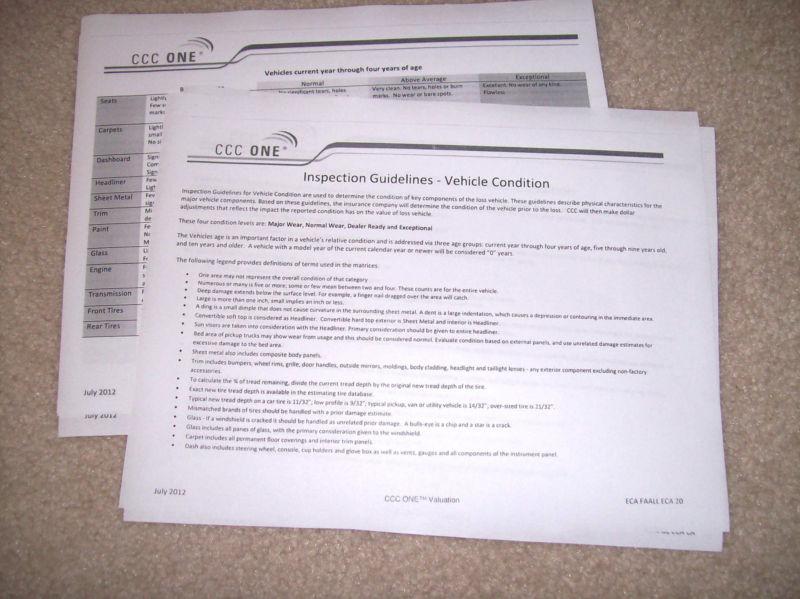 Insurance total loss info / ccc valuescope one condition inspection guidelines 