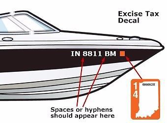 Custom boat registration numbers marine grade vinyl  6 year outdoor life.