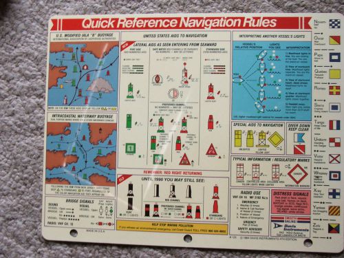 Quick reference navigation rules &amp; information  2 sides  1984 davis