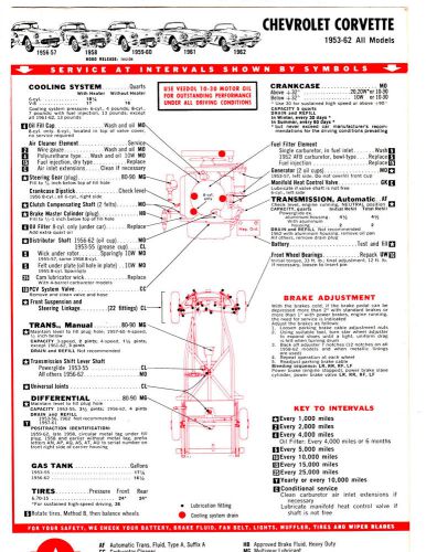 1953 1954 1955 1956 1957 1958 1959-1962 chevrolet &amp; corvette lube tuneup chart 4