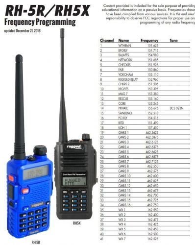 Rugged radios rh5r 8w programmed handheld race utv offroad radio walkie talkie