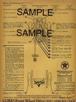 1936 1937 lafayette 3610 3710 36 37 1936 la salle 36 lubrication lube charts ct