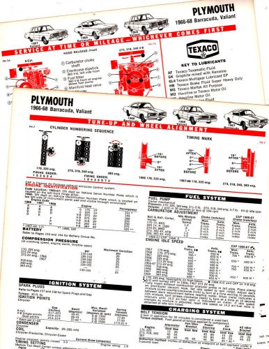 1966 1967 1968 plymouth barracuda 66 67 68 lubrication lube tune-up charts cc 2