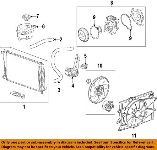 Gm oem-fan shroud 25952785