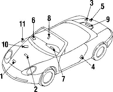 Porsche 7pp010786t genuine oem info label