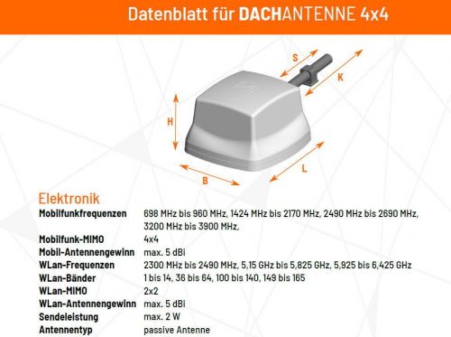 Dietz lte/wi-fi 4x4 roof antenna cable side for campernet pro or similar-