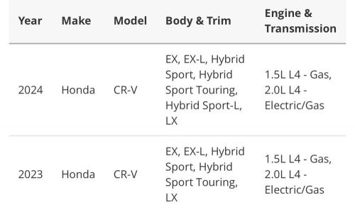 Side impact sens - honda (77990-3a0-b01)