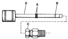 Snap on m1326a idle adjustment tool