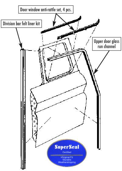 1964 1965 1966 chevrolet & gmc truck deluxe door window felt channel kit 