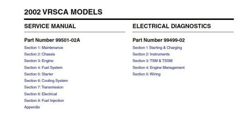 2002 harley davidson vrsca v-rod models service &amp; electrical manual pn 99501-02