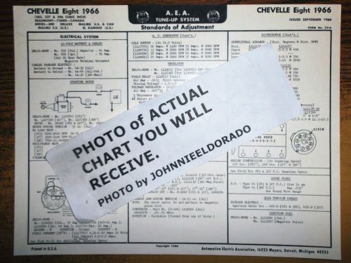 1966 chevrolet chevelle eight series 283, 327 &amp; 396 ci models aea tune up chart