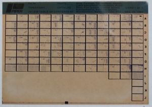 Piper tomahawk pa-38 parts catalog microfiche