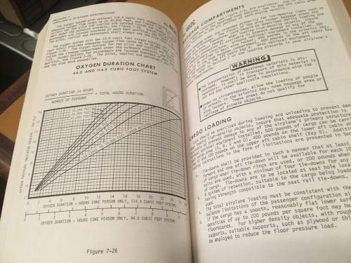 1982 cessna 402c businessliner &amp; utiliner pilot&#039;s information manual.