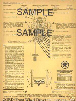 1933 1934 1935 graham 33 34 35 lubrication lube charts t