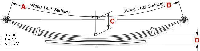 1991-2002 chevrolet/gmc c3500hd 4/1 complete rear leaf spring