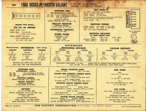 1966 dodge plymouth valiant 225ci inline 6 engine car sun electronic spec sheet