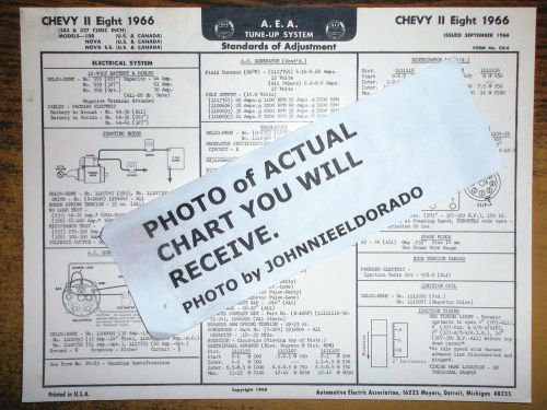 1966 chevrolet chevy ii eight series 283 &amp; 327 ci v8 models aea tune up chart