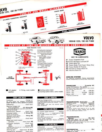 1959 1960 1961 1962 1963 1964 1965 1966-1968 volvo 122s p1800 lube tuneup charts