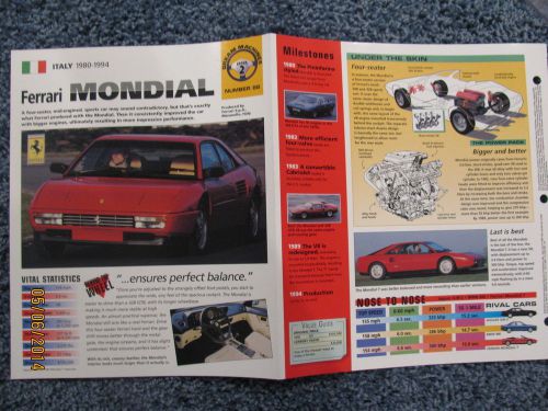 ★★ ferrari mondial t -  collector brochure -  specs info 1980 - 1994 ★★