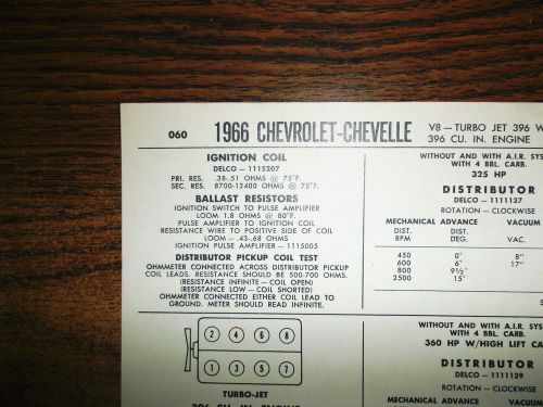 1966 chevrolet &amp; chevelle eight series 325-360hp 396 ci v8 w/ti tune up chart