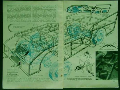 How-to build sports car 1958 info uses crosley parts