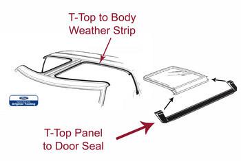 1987 1988 mustang weatherstripping t-top 4 piece kit