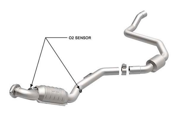 Magnaflow catalytic converters - 49 state legal - 24570