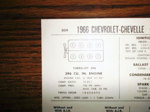 1966 chevrolet &amp; chevelle eight series models 325-360hp 396 ci v8 tune up chart