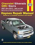 Haynes publications 24067 repair manual