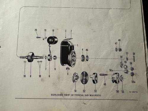 Bendix scintilla magnetos types s4r(l)n-20, s4r(l)n-21 parts list