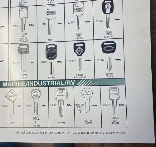 Strattec automotive ket chart poster  -- 20&#034;x25&#034; -- misc cars and trucks