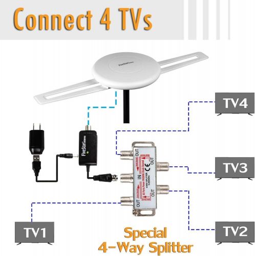 Five star hdtv antenna 360° omni-directional reception amplified standard kit