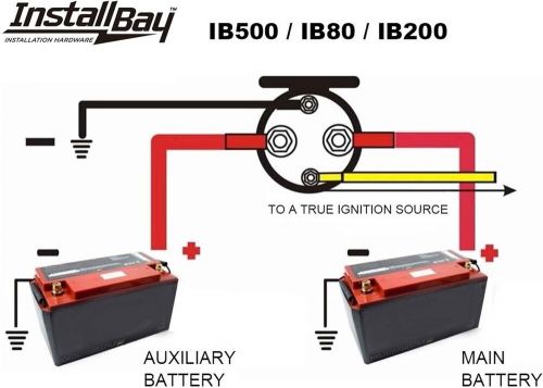 Install bay relay 200 amp each- ib200