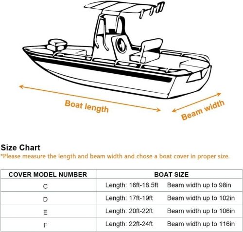 Icover t top boat cover, for long center console boat with t-top roof,600d,grey