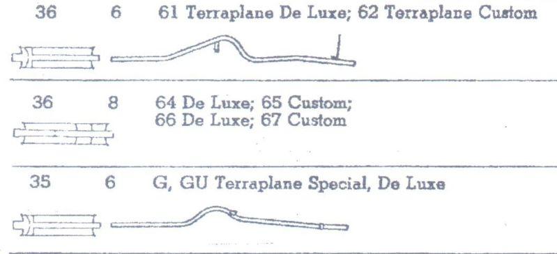 1935-36 hudson terraplane 6 cylinder exhaust system, aluminized, g, gu, 61,62