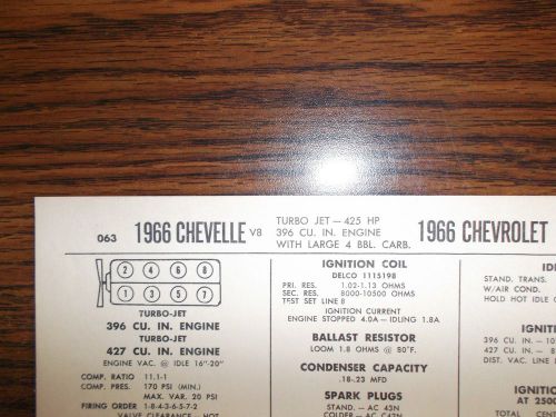 1966 chevrolet &amp; chevelle eight series 425hp 396 ci v8 &amp; 427 ci v8 tune up chart