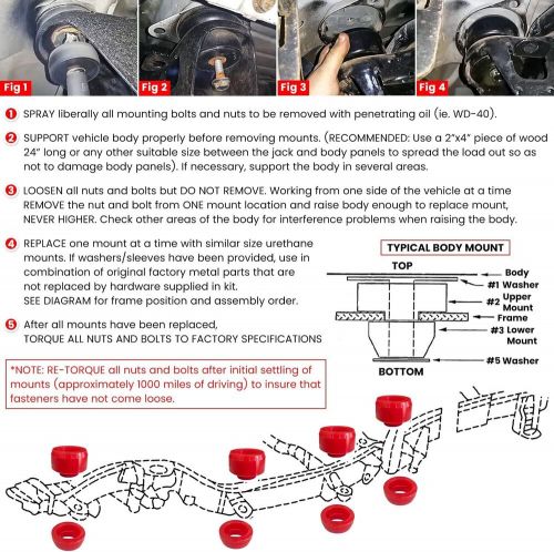 7-141-bl body and cab mount bushing kit for 1999-2014 chevy silverado gmc sierra