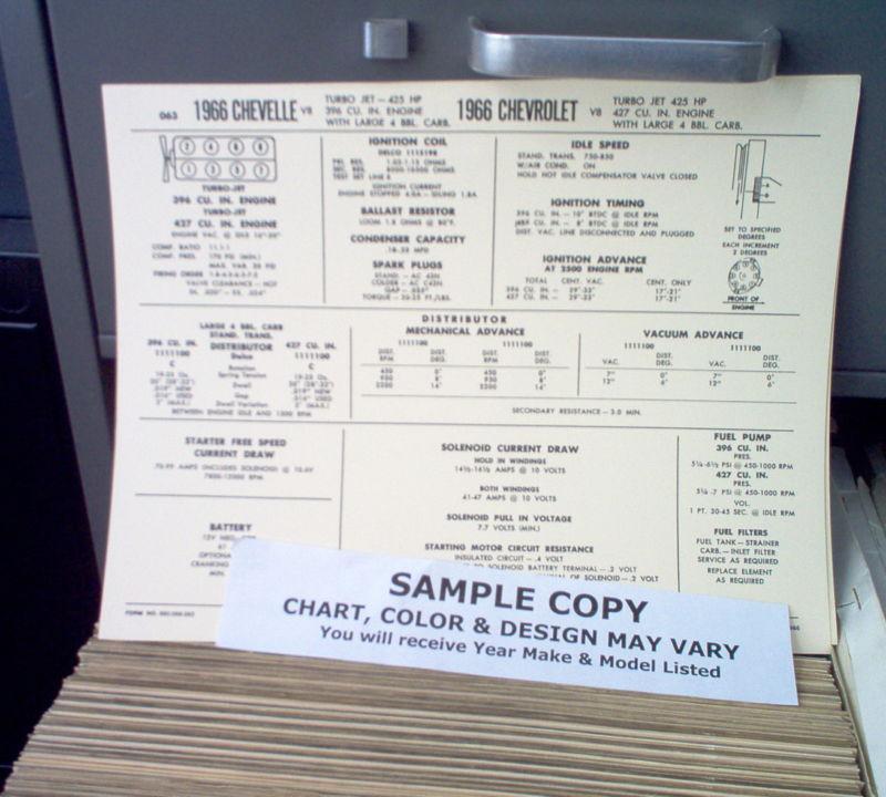 1971 mercury, ford & mustang cobra jet 429 & super cobra jet 429 tune up chart