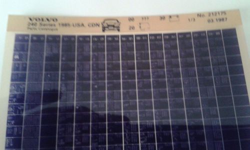 Serious volvo collector only 240 series 1985-usa cdn, 03.1987 microfiche as is