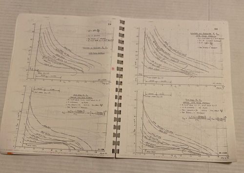 Ga airfoil by harry riblett 5th edition 1990 general aviation notebook