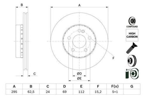 2x brake discs pair vented front 295mm 0986479h45 bosch set a0004212412 bd2997